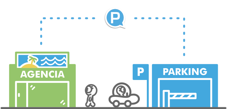 Agencia Parkapp